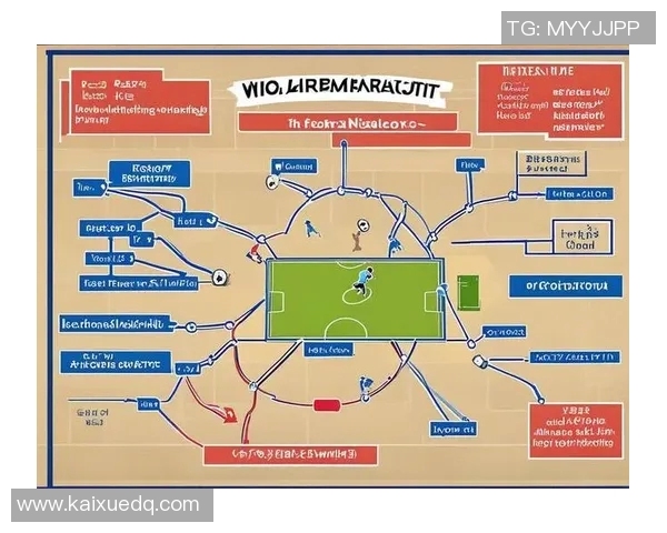 南京足球队边路渗透战术分析及其对比赛结果的影响探讨